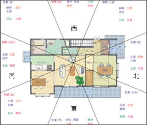 風水 位置|風水のリビング配置・方角と運気アップ方法15個！色。